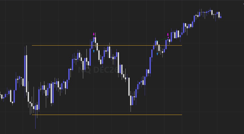 NinjaTrader 8 one-minute NQ chart for October 6, 2026 with Sovren attached: opening-range lines, and Sovren's entry and exit arrows near the top of the range.
