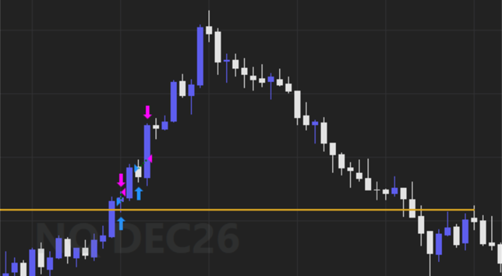 NinjaTrader 8 one-minute NQ chart for October 8, 2026 with Sovren attached: the opening-range high line, and Sovren's two long entries and exits just above it.