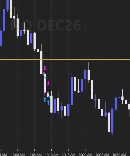 NinjaTrader 8 one-minute NQ chart for October 13, 2026 with Sovren attached: the opening-range line, and Sovren's two short entries and exits as price fell below it.